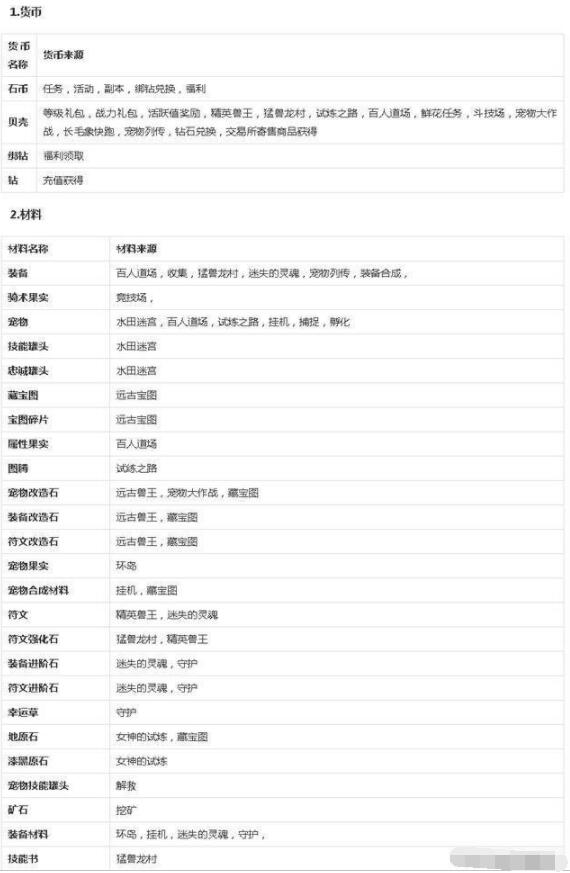《石器时代M》手游评测：50级开放交易所，贝壳是流通货币