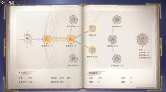 纳萨力克之王至尊天赋加点攻略，天赋加什么比较好