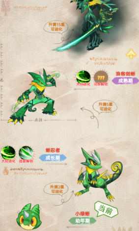 帕瓦勇者传说最值得抓的帕鲁有哪几个？前期必抓帕鲁神宠推荐