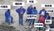 一年又一年，2018年游戏工作室怎么才能生存下去