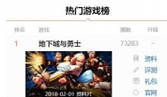 网游排行榜第一名《地下城勇士》，dnf靠什么超越梦幻西游？