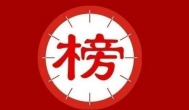 2019最受欢迎的网络游戏排行榜（电脑端游篇）