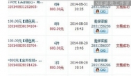 现今赚钱游戏工作室 曾经是个小菜鸟