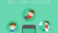 最快的赚钱软件是什么软件，那就是游戏赚钱app