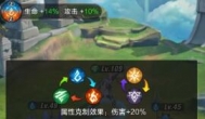 上古王冠手游新手应该怎么搭配阵容？