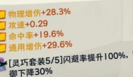 独奏骑士伤害计算公示，怎么提升伤害
