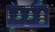 暮光起源爵位怎么提升 爵位在游戏中有什么用处