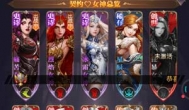 《女神联盟：契约》哪个女神值得培养？玩法解析